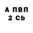 Альфа ПВП кристаллы 9OneLegenda FF